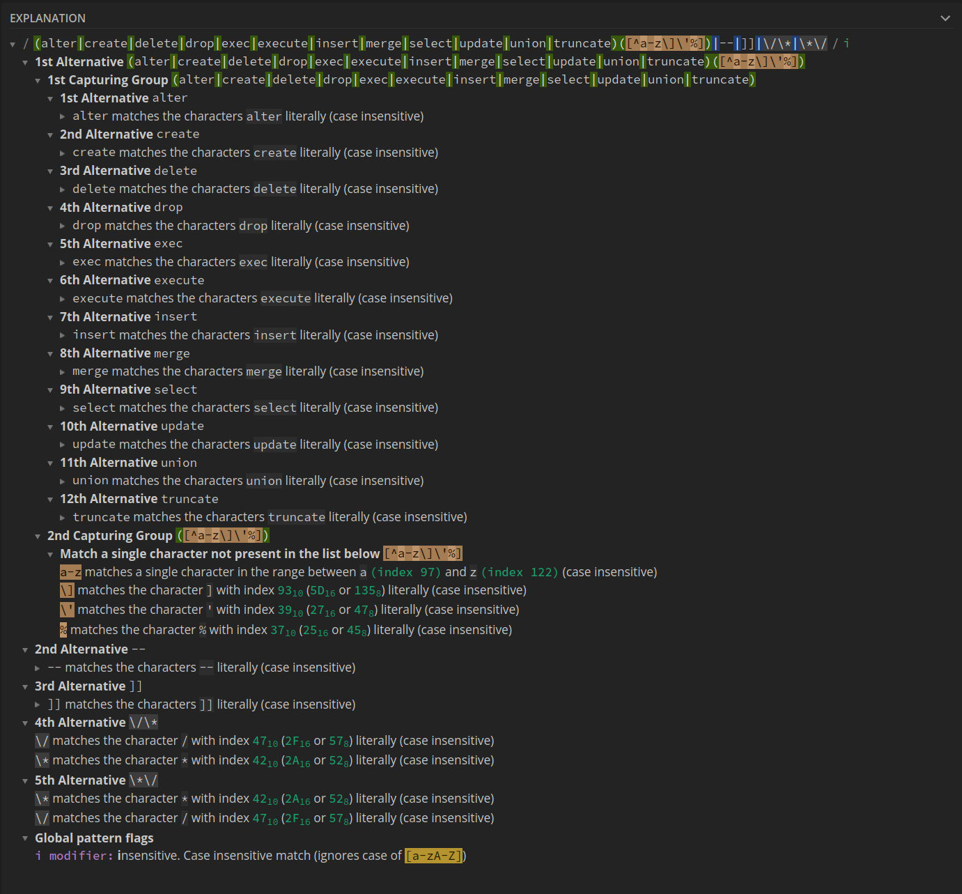 Regex explained on Regex101
